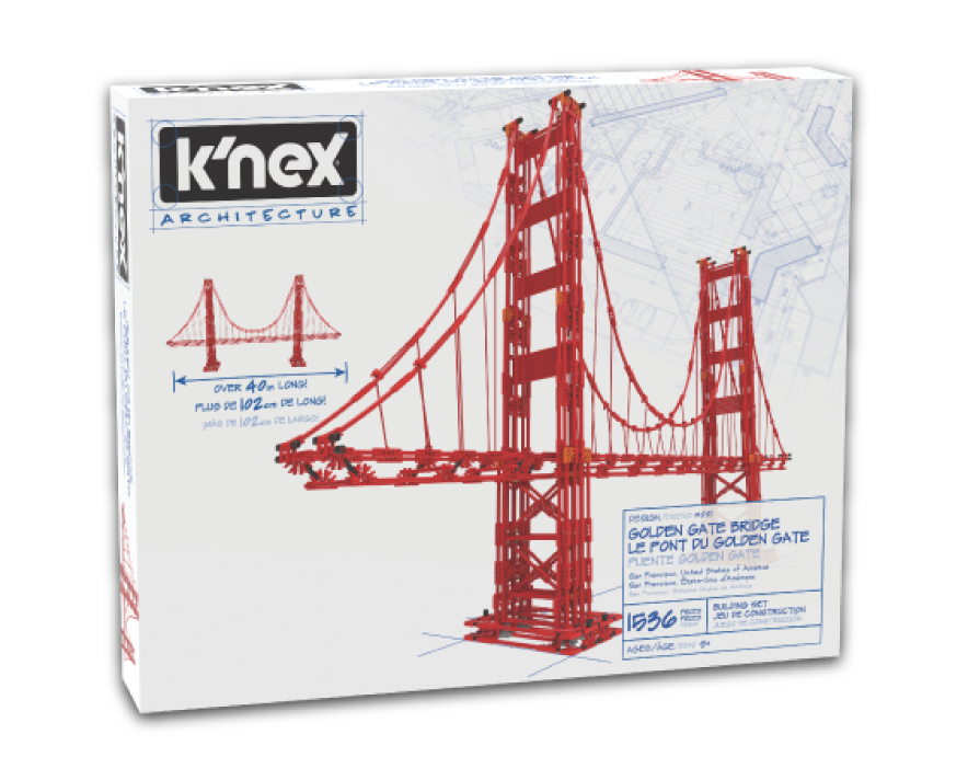 Golden Gate Bridge Package