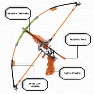 K'NEX Battle Bow graph